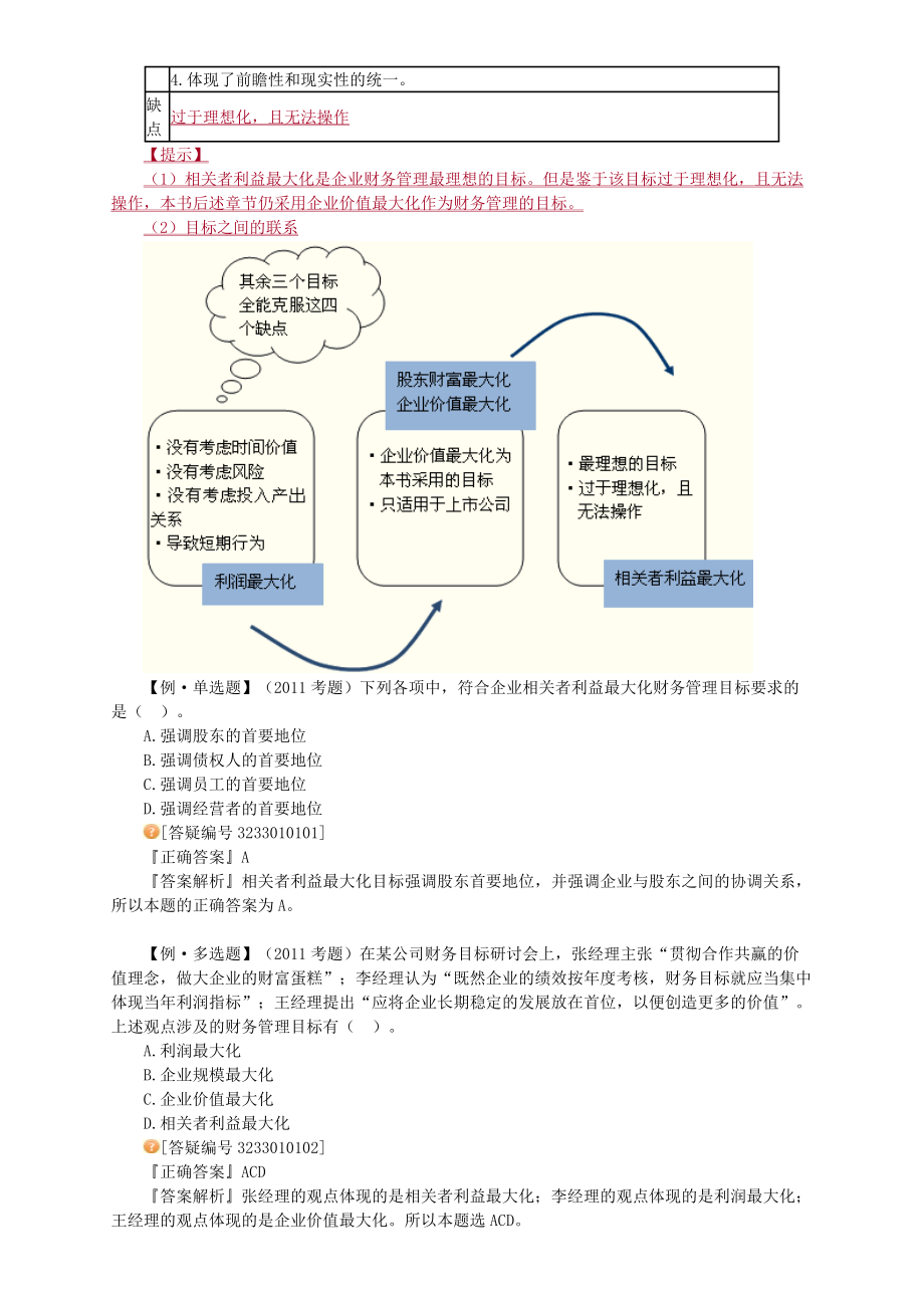 财务管理目标、环节与环境.docx_第3页