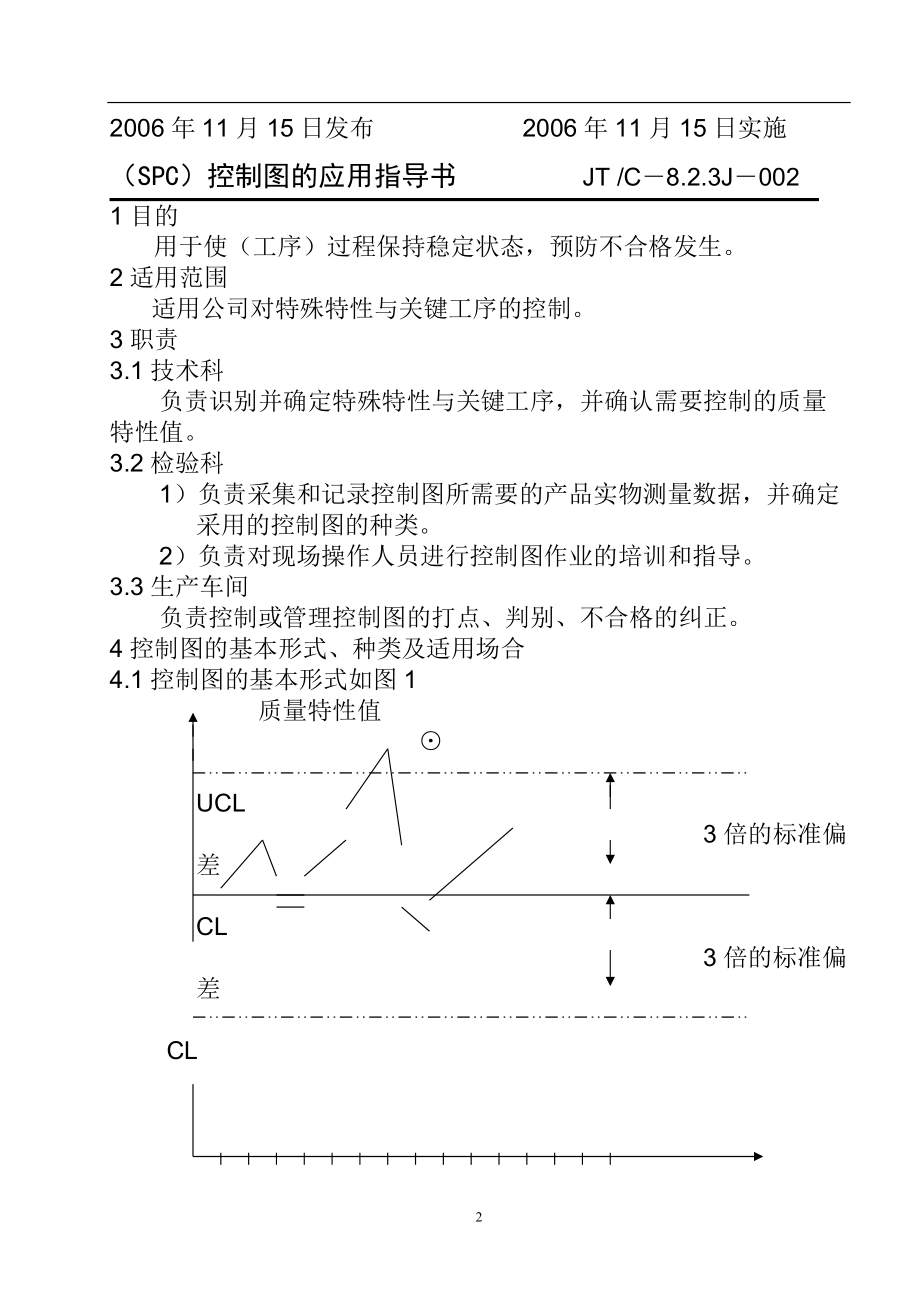 XX机械有限公司过程方法编制质量手册作业文件5SPC控制图应用指导书（DOC23页）.docx_第2页