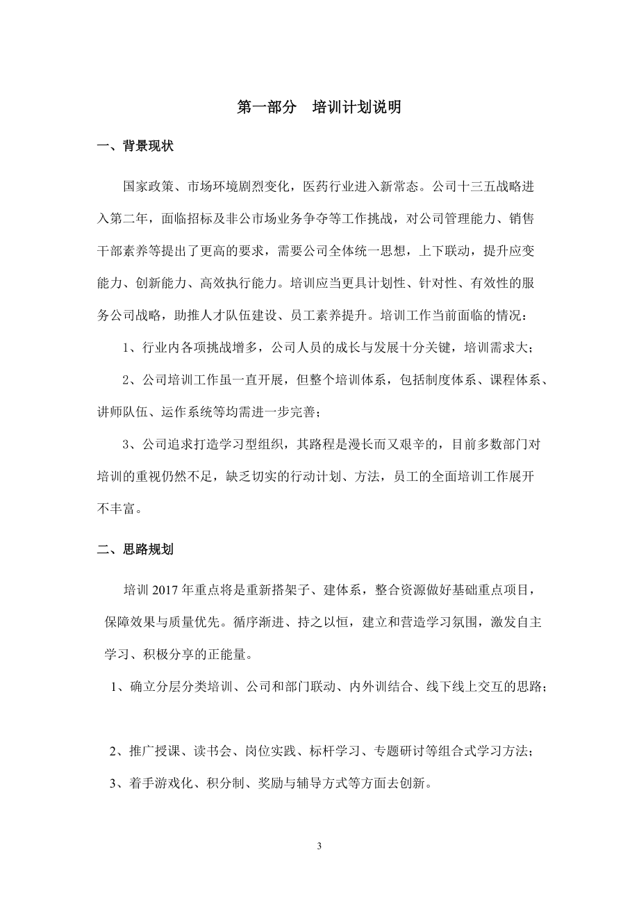 某公司年度培训计划方案.docx_第3页