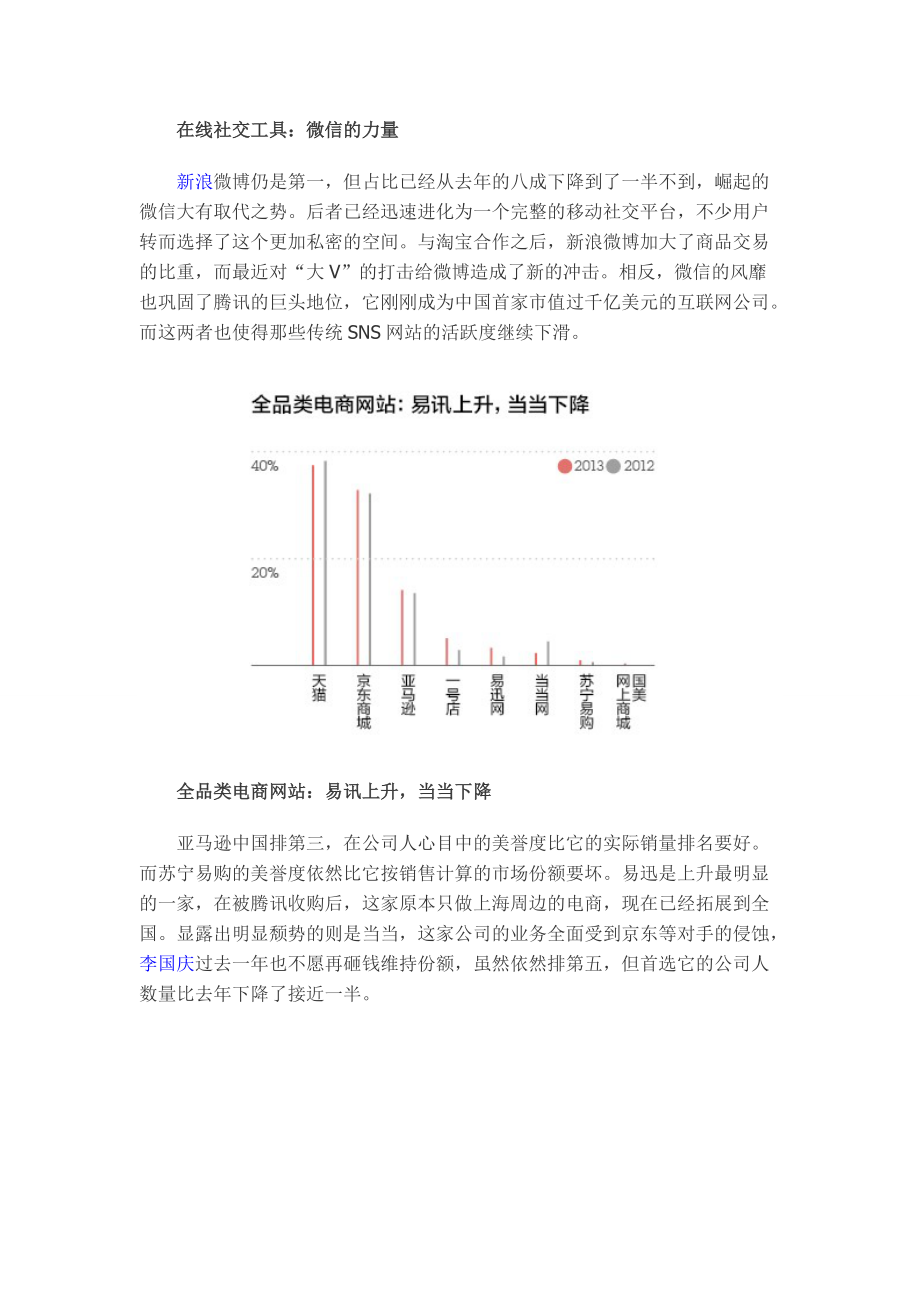 XXXX年全国品牌调查数据图.docx_第3页