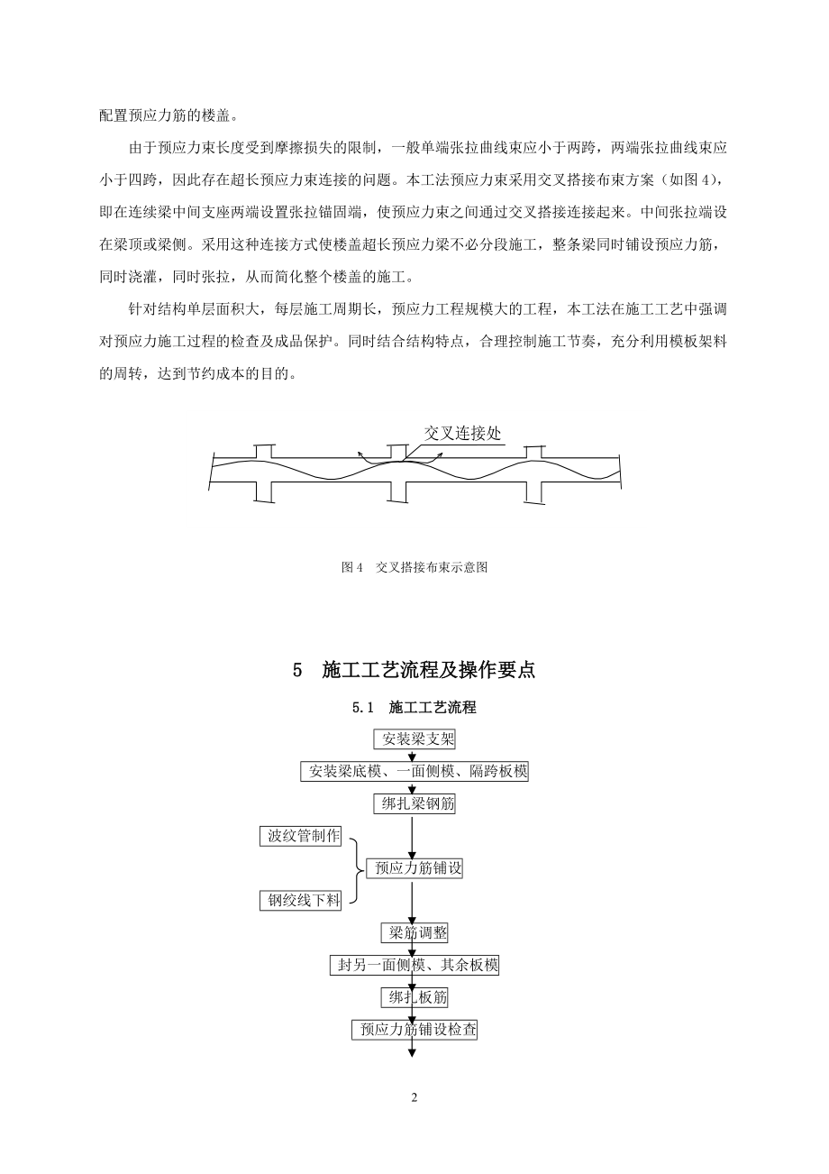 大面积、超长有粘结预应力楼盖施工工法.docx_第2页