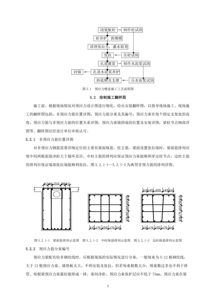 大面积、超长有粘结预应力楼盖施工工法.docx_第3页