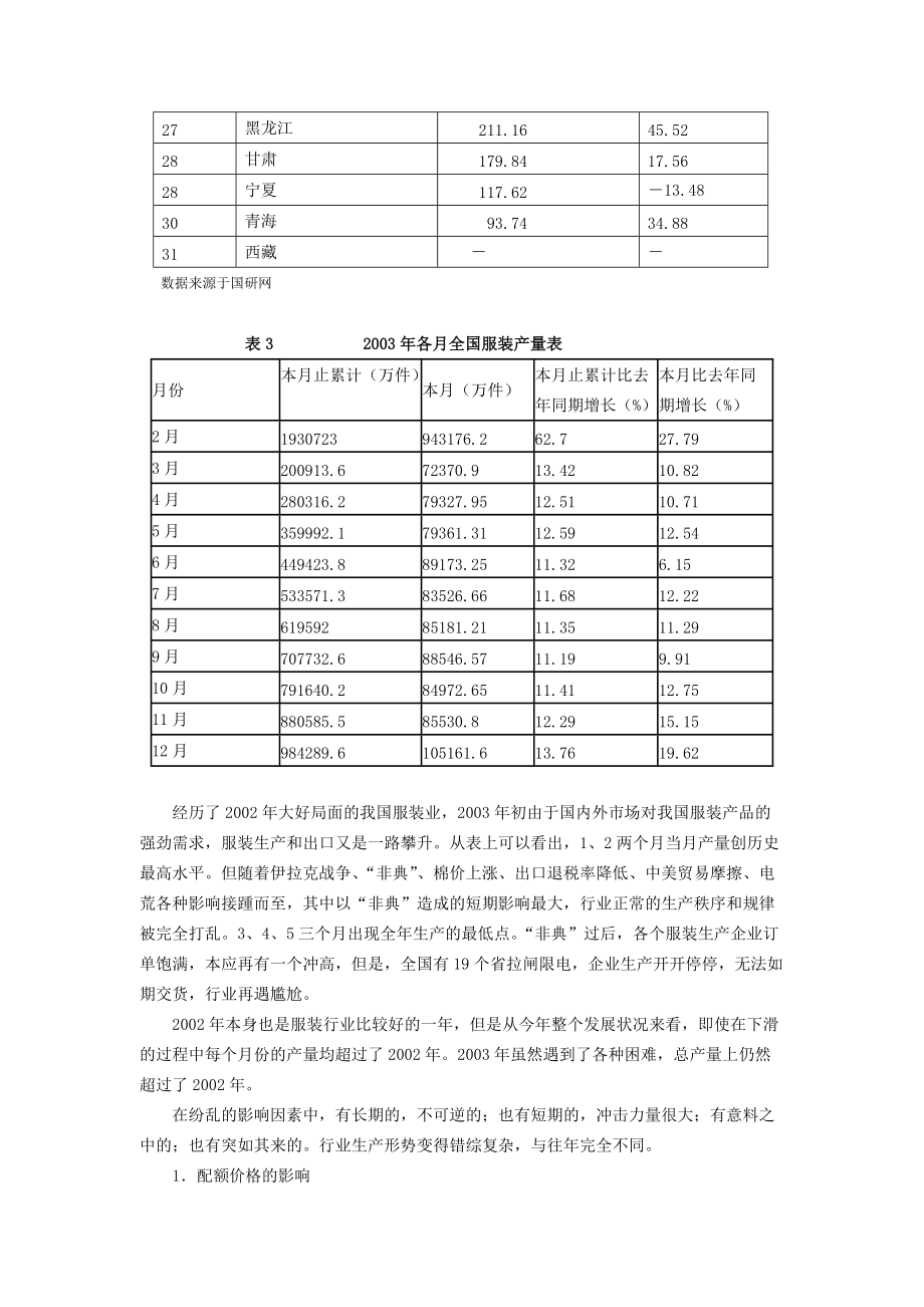 服装行业某年度经济运行报告.docx_第3页