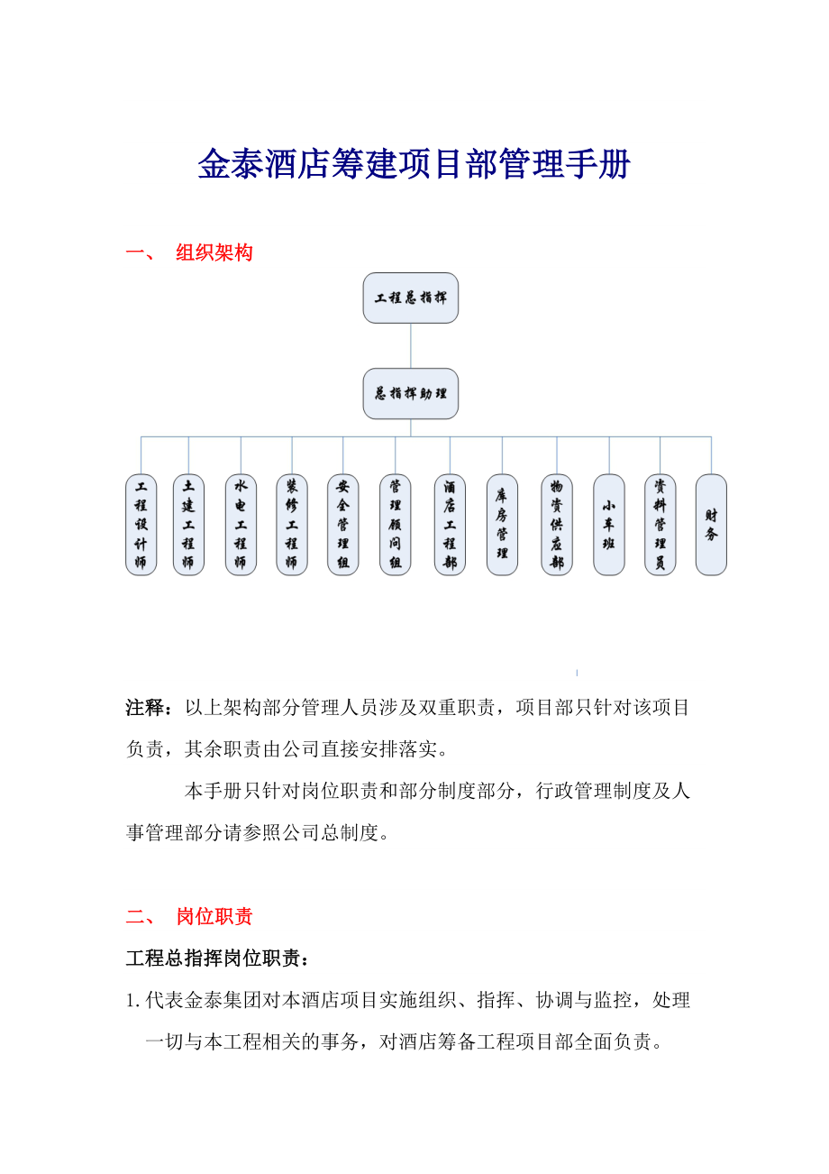 酒店筹建项目部管理手册.docx_第1页