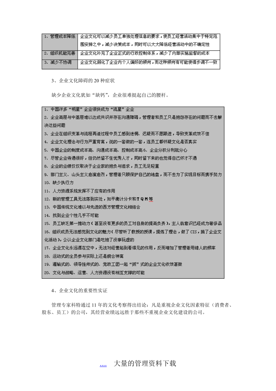 从创建到变革企业文化全过程实操(doc 14).docx_第2页