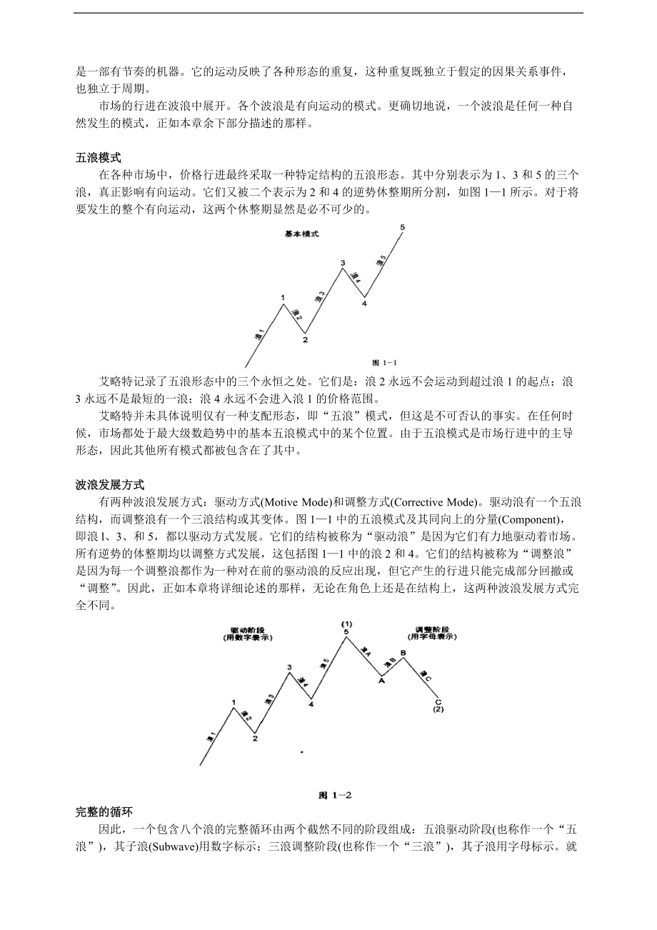 艾略特波浪理论知识.docx_第2页