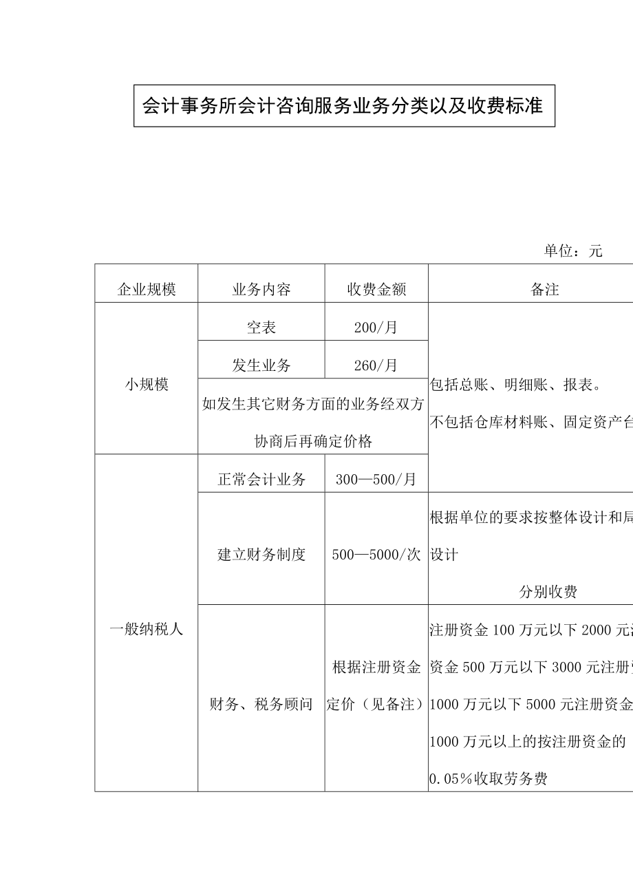 公司财务管理的诊断与分析.docx_第3页