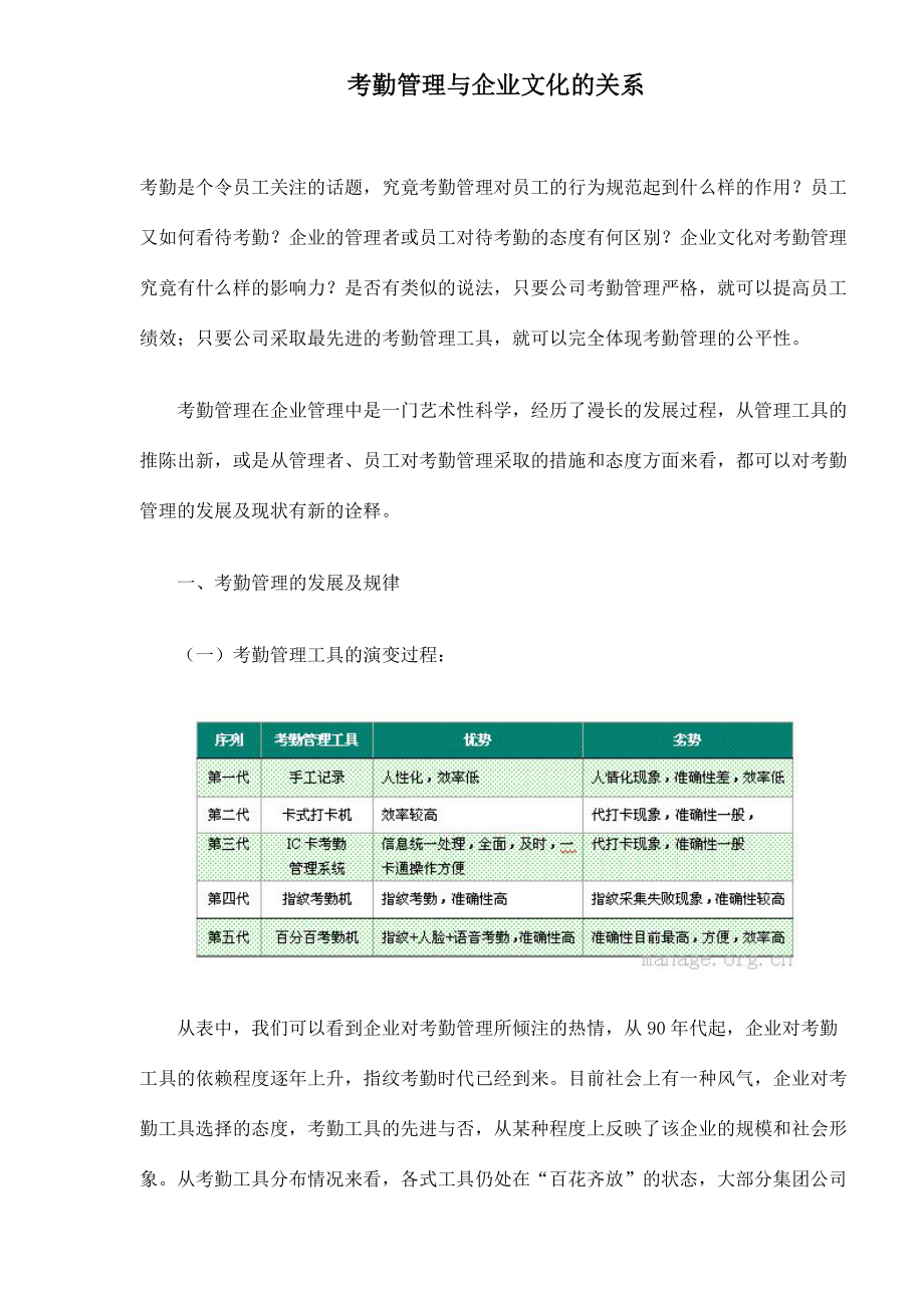 考勤管理与企业文化的关系(1).docx_第1页