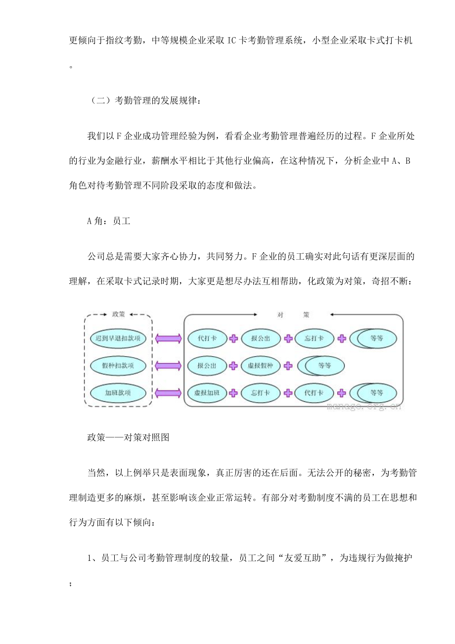 考勤管理与企业文化的关系(1).docx_第2页