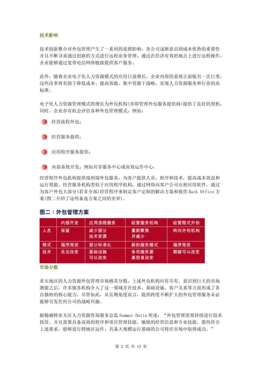 某咨询公司人力资源管理外包专题.docx_第2页