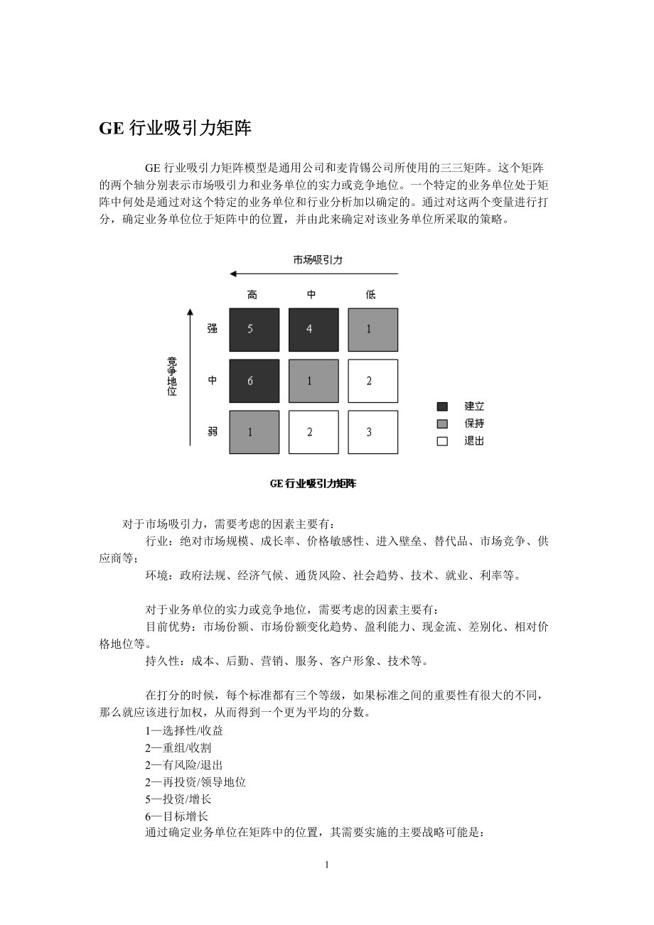 常用管理咨询工具.docx_第2页