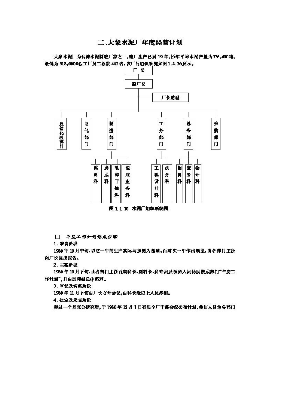 某水泥厂年度经营计划.docx_第1页