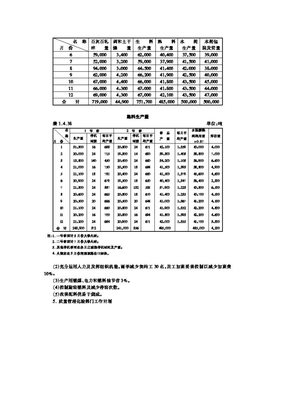 某水泥厂年度经营计划.docx_第3页