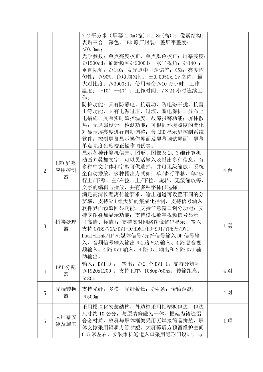 山东省农业厅农业物联网系统及农业平台建设招标说明.docx_第2页