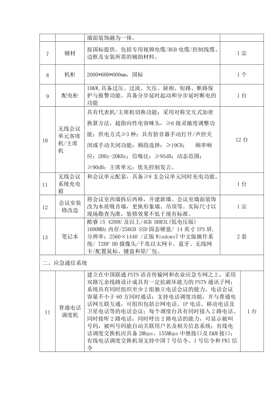 山东省农业厅农业物联网系统及农业平台建设招标说明.docx_第3页