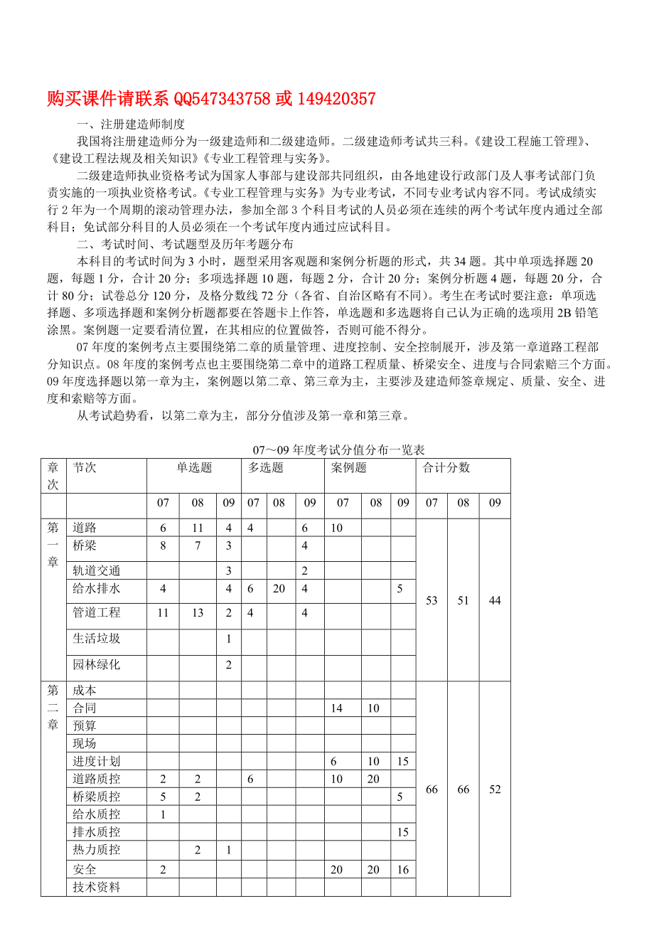 第1讲城市道路工程(一).docx_第1页