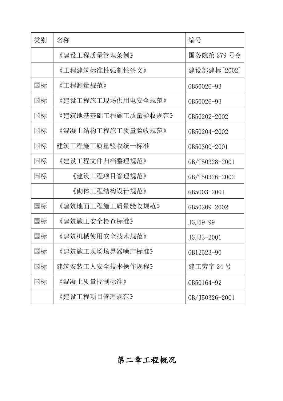 泽州县金村镇金村村商铺与道路工程施工项目投标文件.docx_第3页