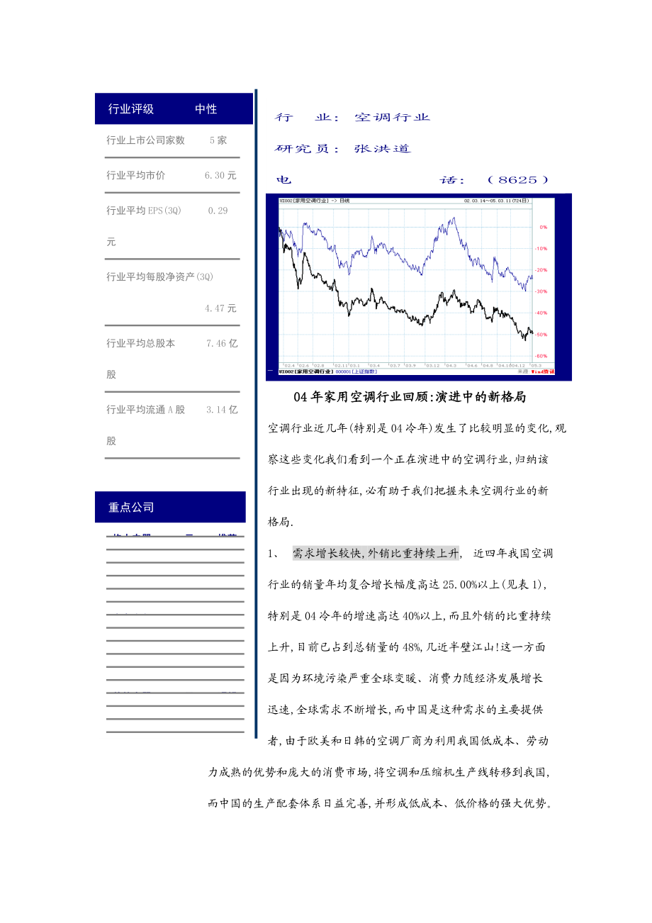 家用空调行业年度分析报告.docx_第2页