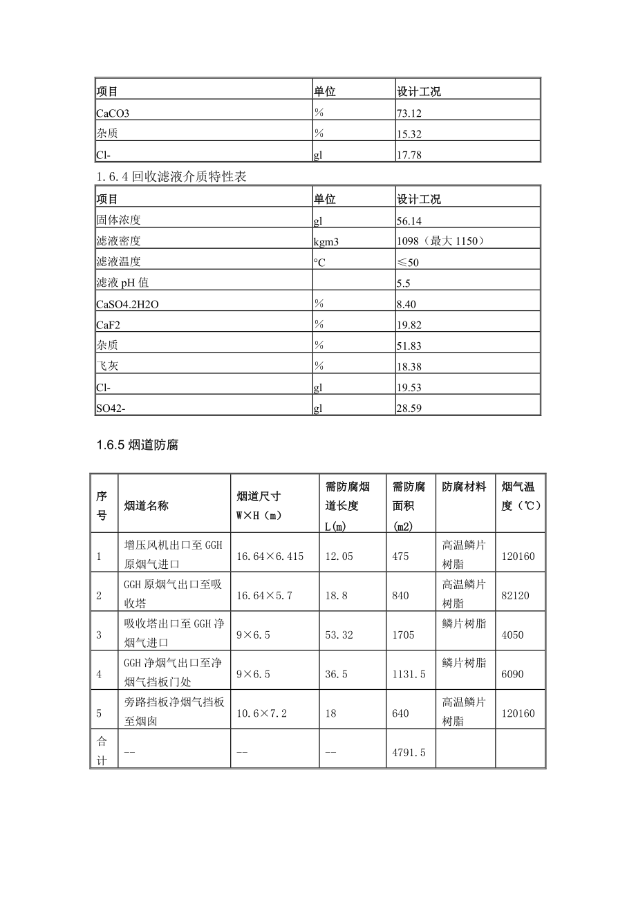 烟气脱硫装置防腐衬里施工组织设计.docx_第2页