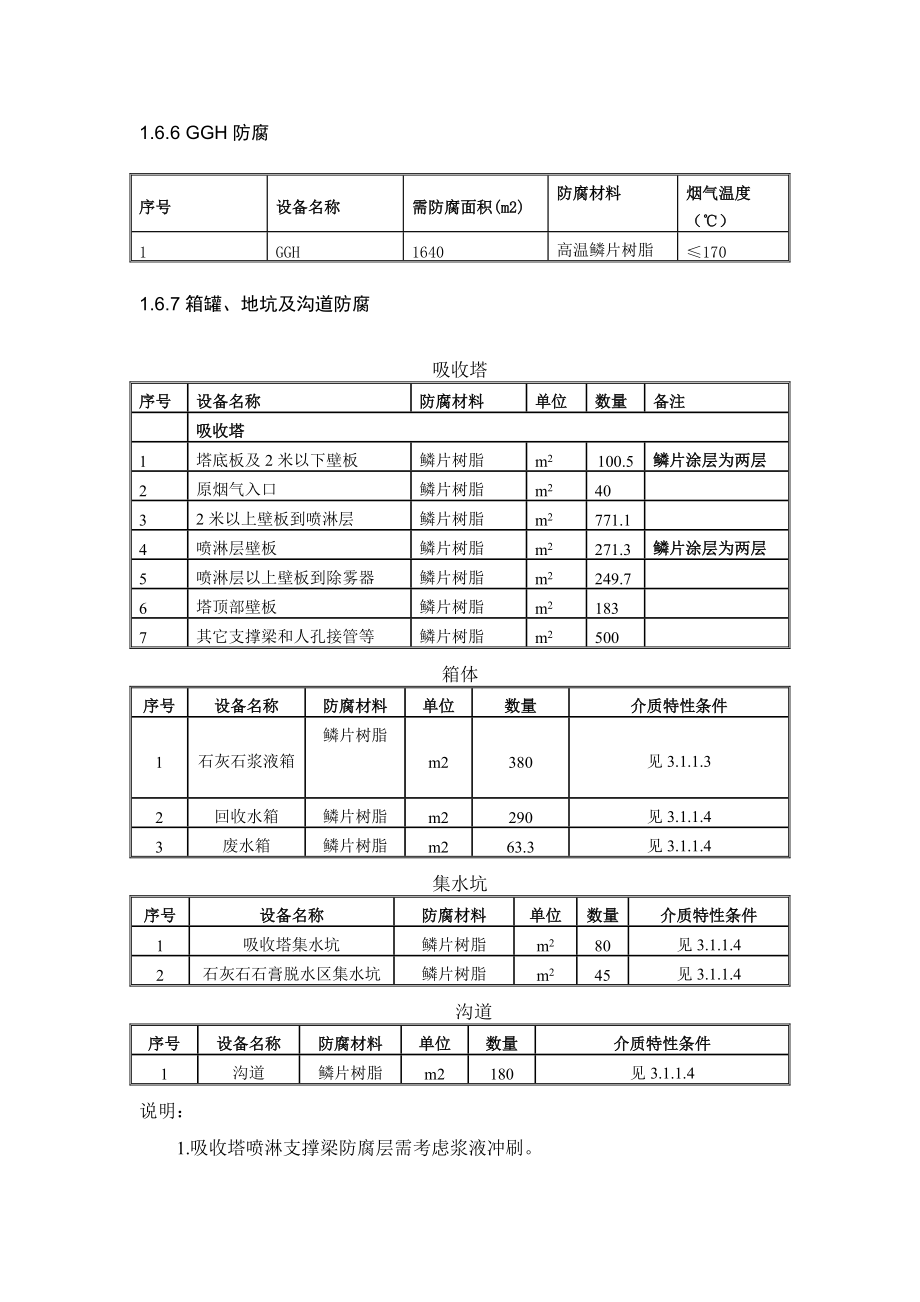 烟气脱硫装置防腐衬里施工组织设计.docx_第3页