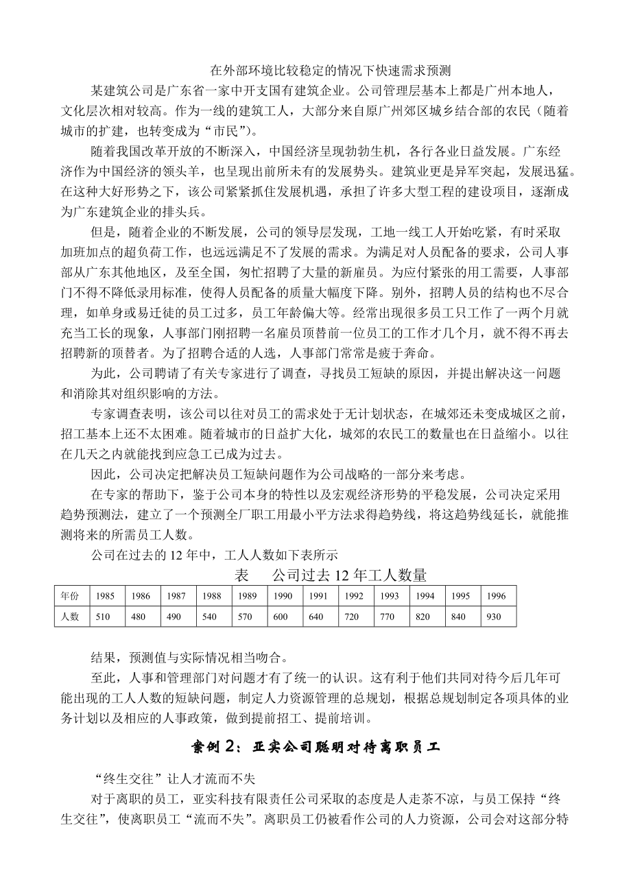 公司人力资源管理案例分析.docx_第3页