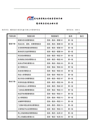 国美电器有限公司经营管理手册.docx