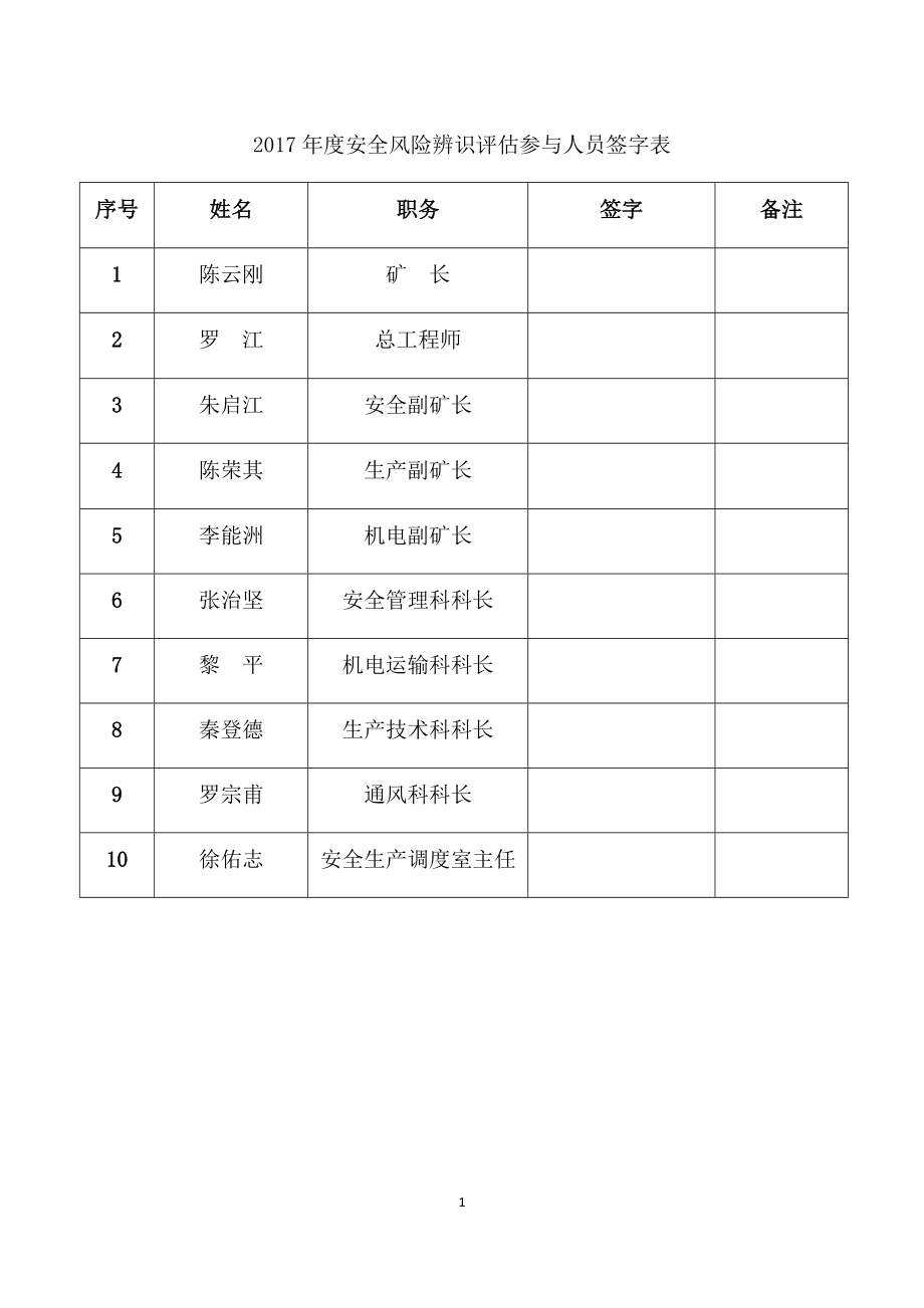 4、西段煤矿2017年度安全风险辨识评估报告(定稿).docx_第3页