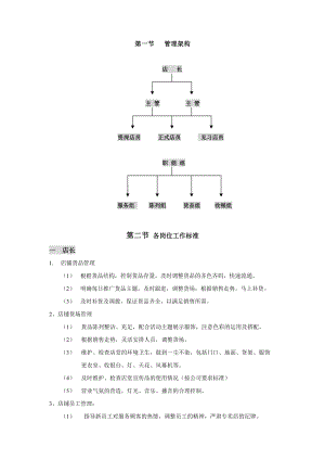 品牌服装店长管理手册.docx