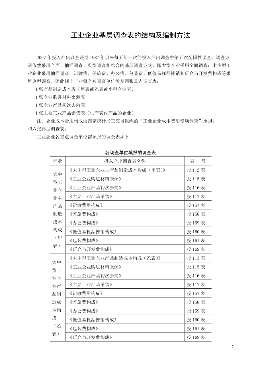 [企业管理]全国投入产出调查培训手册工业分册）.docx_第2页