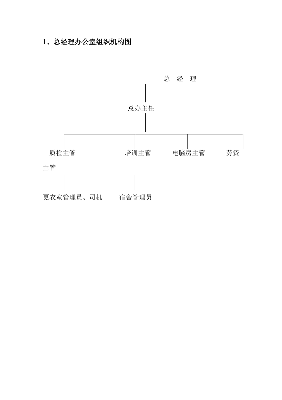 某物业公司总经理办公室工作手册.DOC_第2页