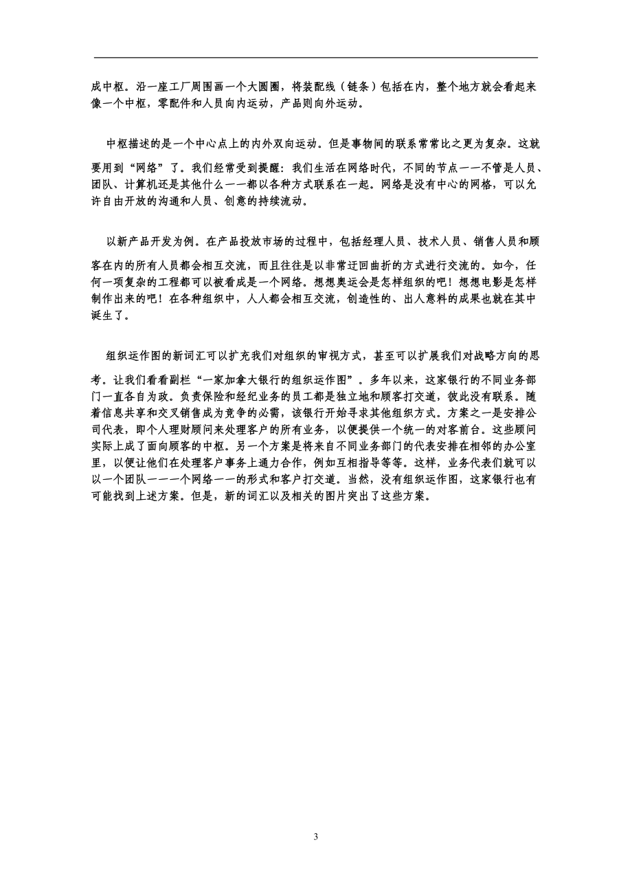 如何成功制作组织架构图(DOC11)(1).docx_第3页