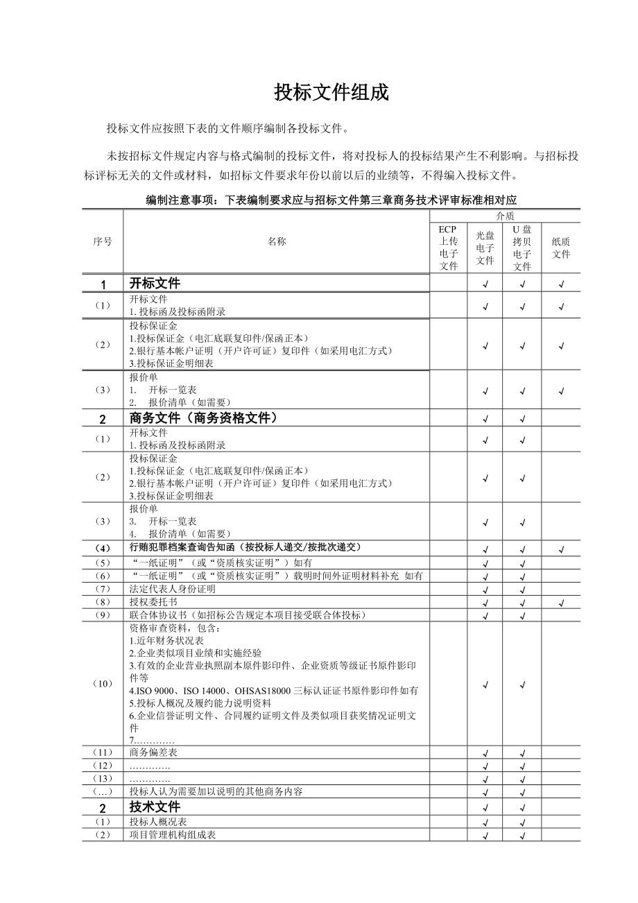 投标文件模板（DOC46页）.docx_第2页