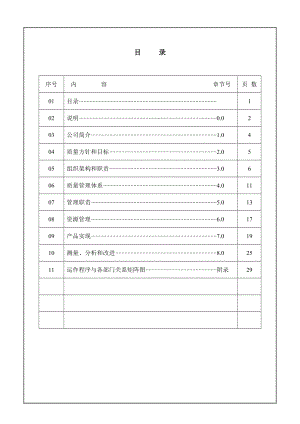 齐伟达公司《ISO内控--质量手册》.docx