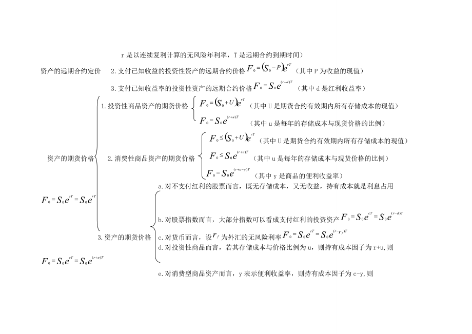 期货投资咨询冲刺提纲.docx_第3页