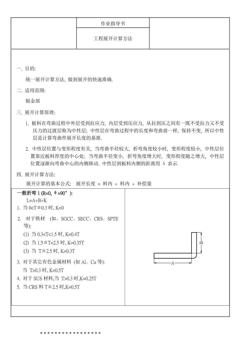 工程展开计算方法374930686.docx_第1页