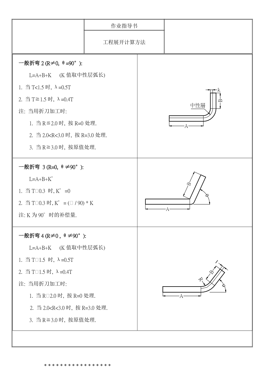 工程展开计算方法374930686.docx_第2页