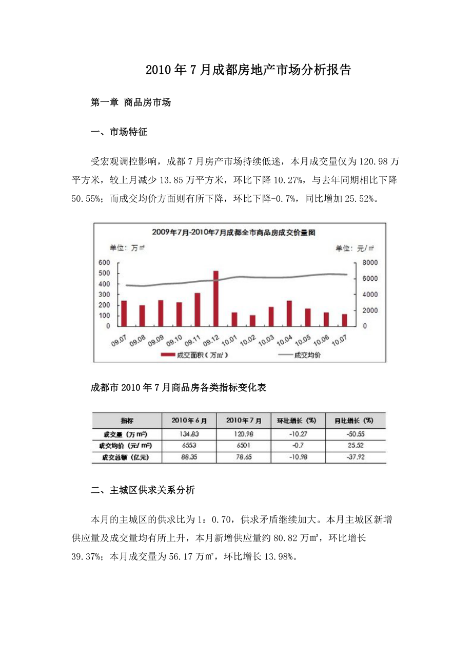 XXXX年7月成都房地产市场分析报告_28页.docx_第1页