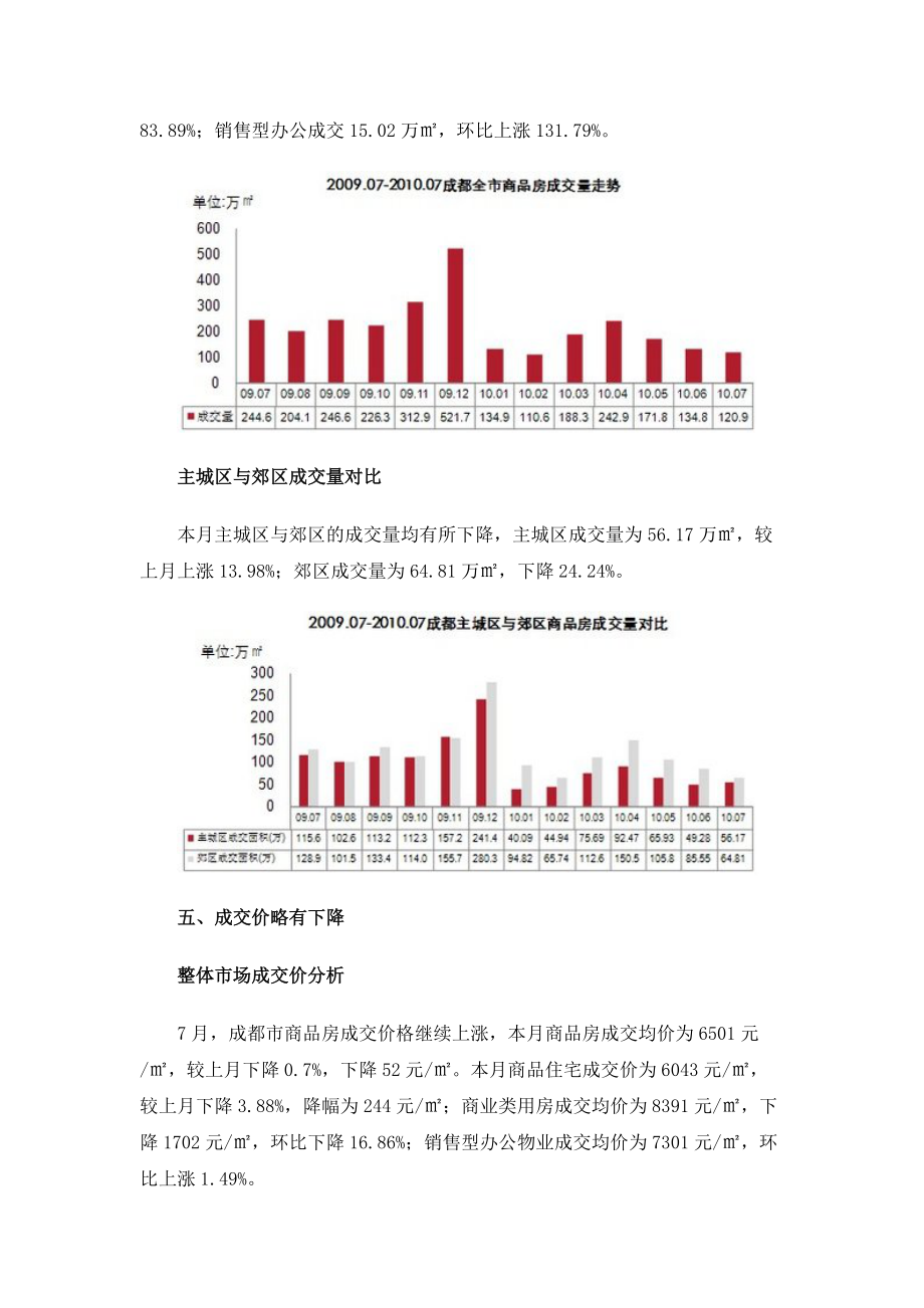 XXXX年7月成都房地产市场分析报告_28页.docx_第3页