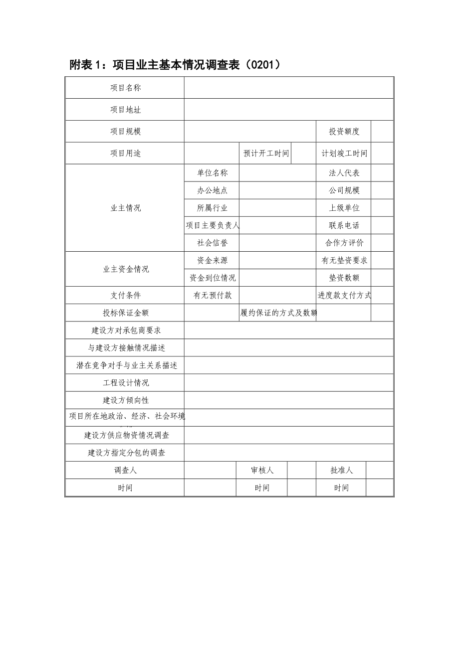 精细化管理手册附表大全.docx_第1页