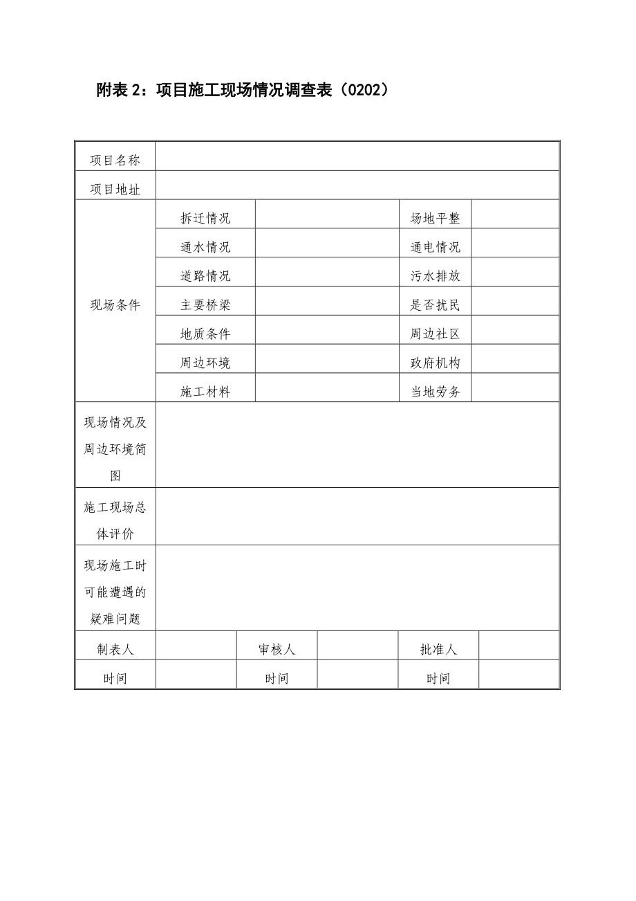 精细化管理手册附表大全.docx_第2页