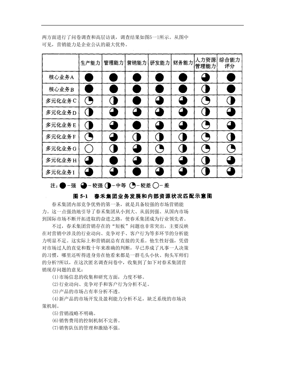 春禾集团组织管理体系咨询案例(1).docx_第3页