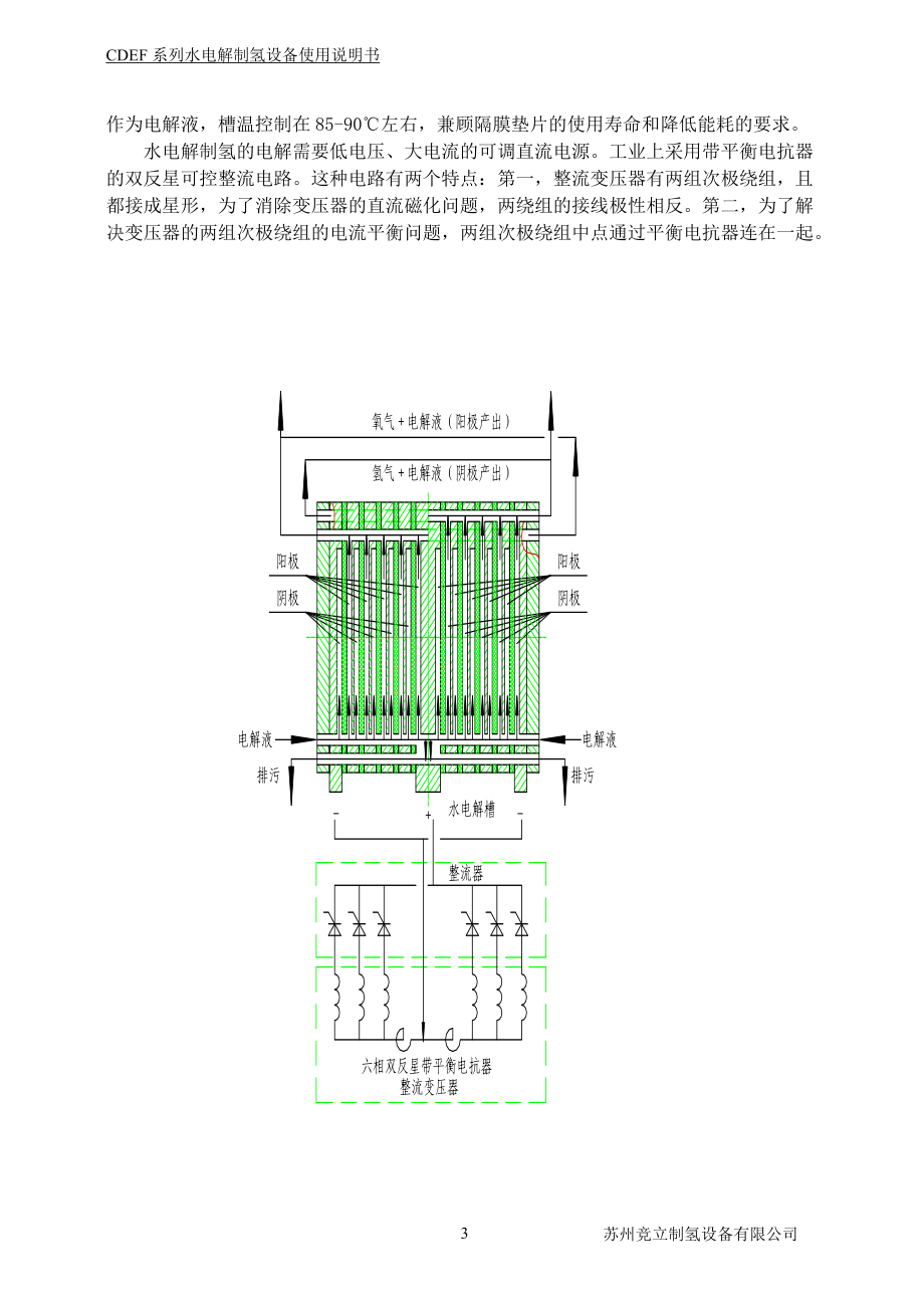 某设备公司水电解制氢设备操作使用手册.docx_第3页