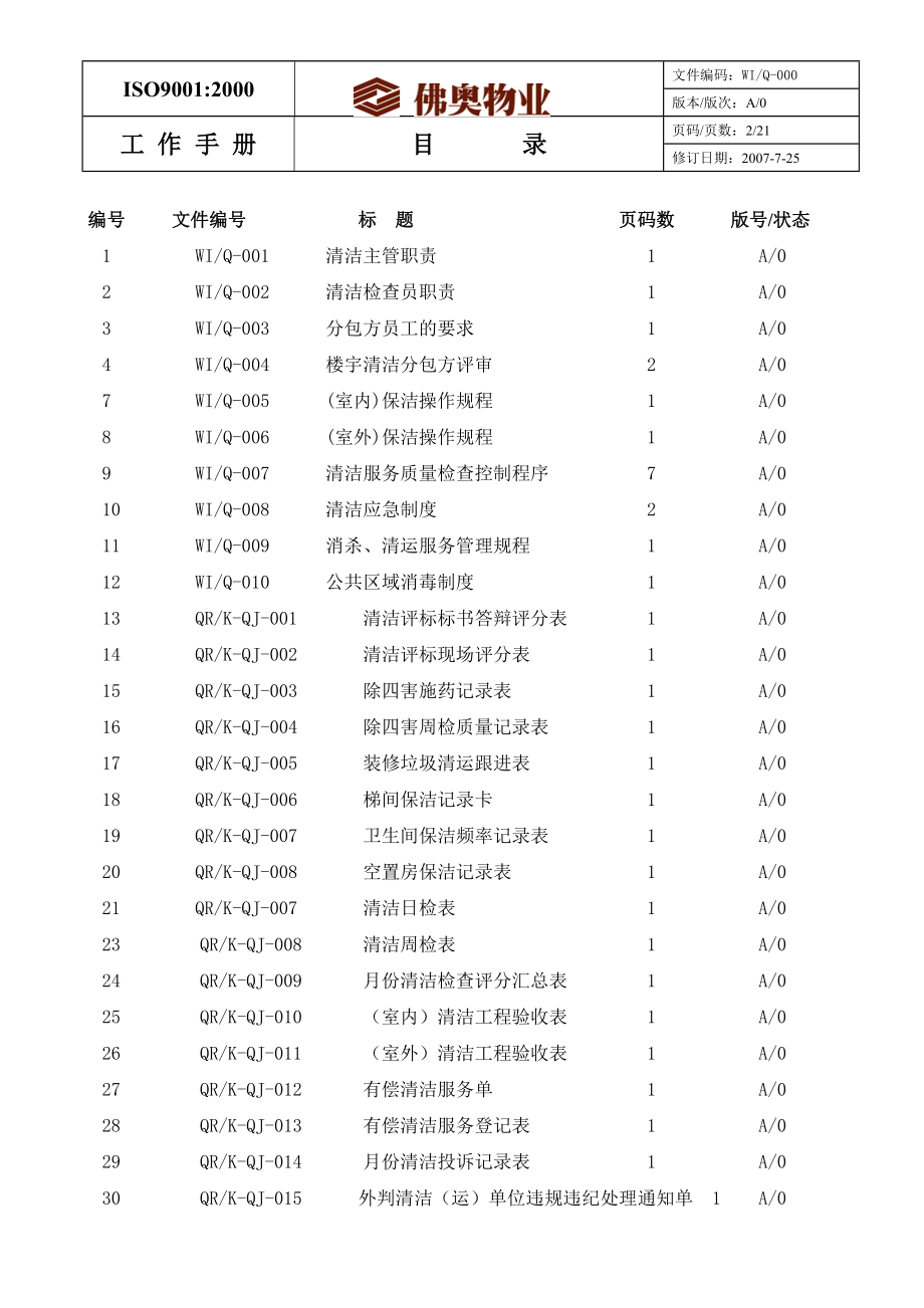 客户服务部清洁管理手册.docx_第2页