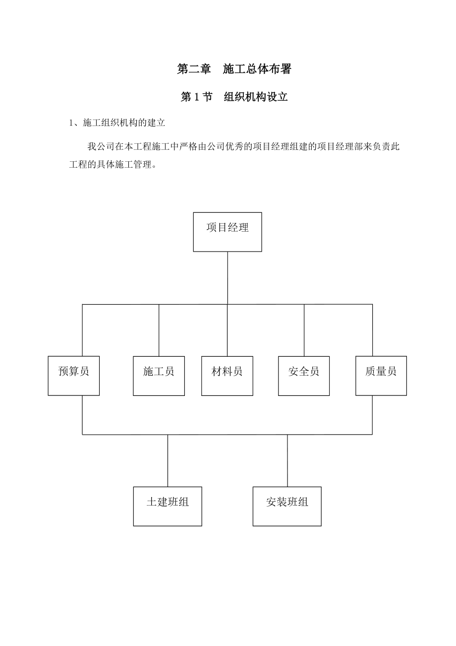 施工组织设计(四川省德阳市联创花园34).docx_第3页