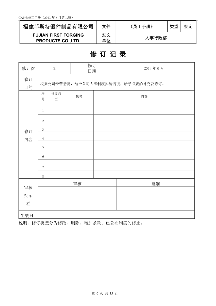 某某生产制品公司员工手册.doc_第1页