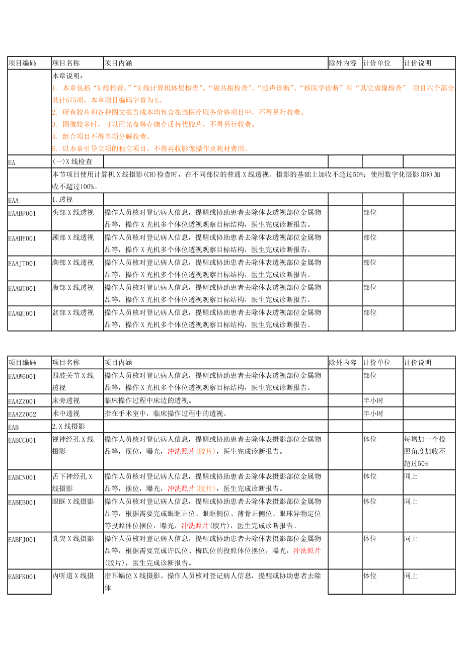 影像诊断部分.docx_第1页