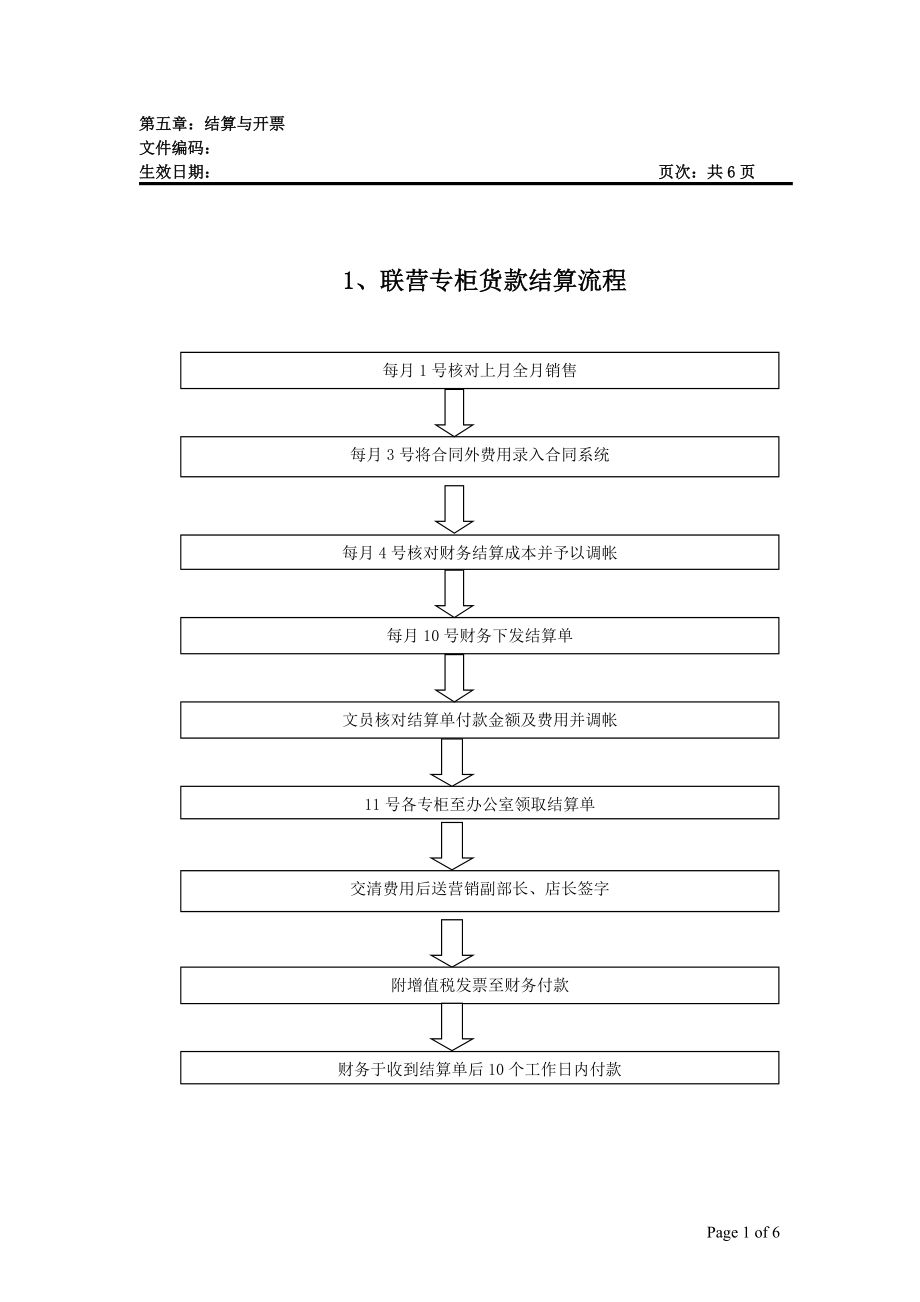 结算与开票礼仪与服务标准.docx_第1页