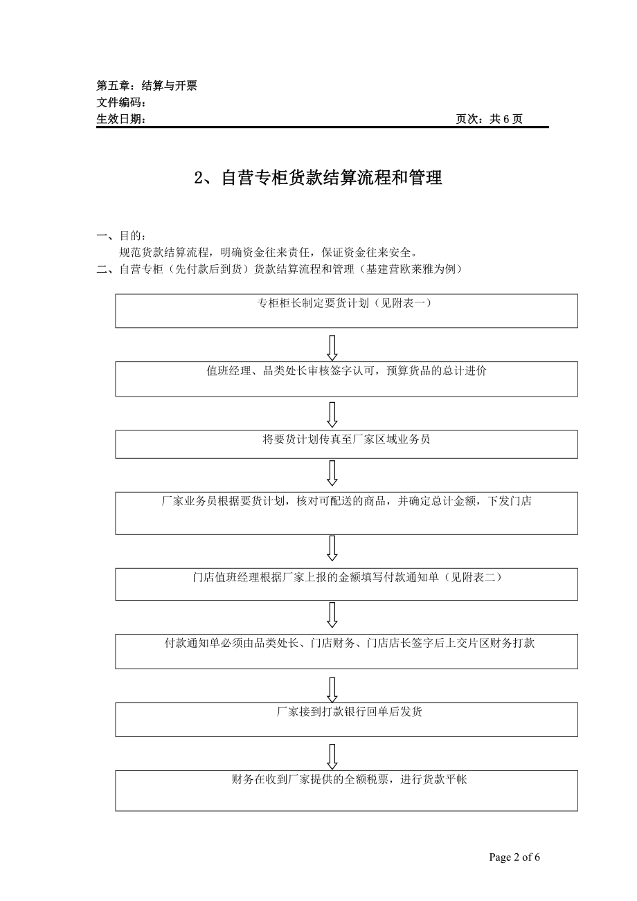 结算与开票礼仪与服务标准.docx_第2页