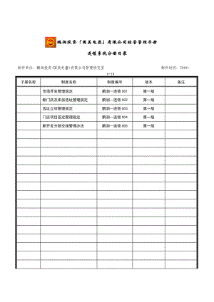 鹏润投资（国美电器）有限公司经营管理手册连锁系统分册目录.docx