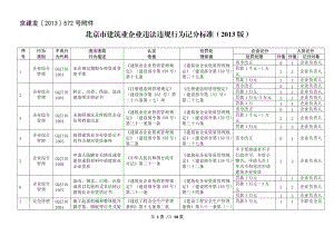 北京市建筑业企业违法违规行为记分标准(XXXX版).docx